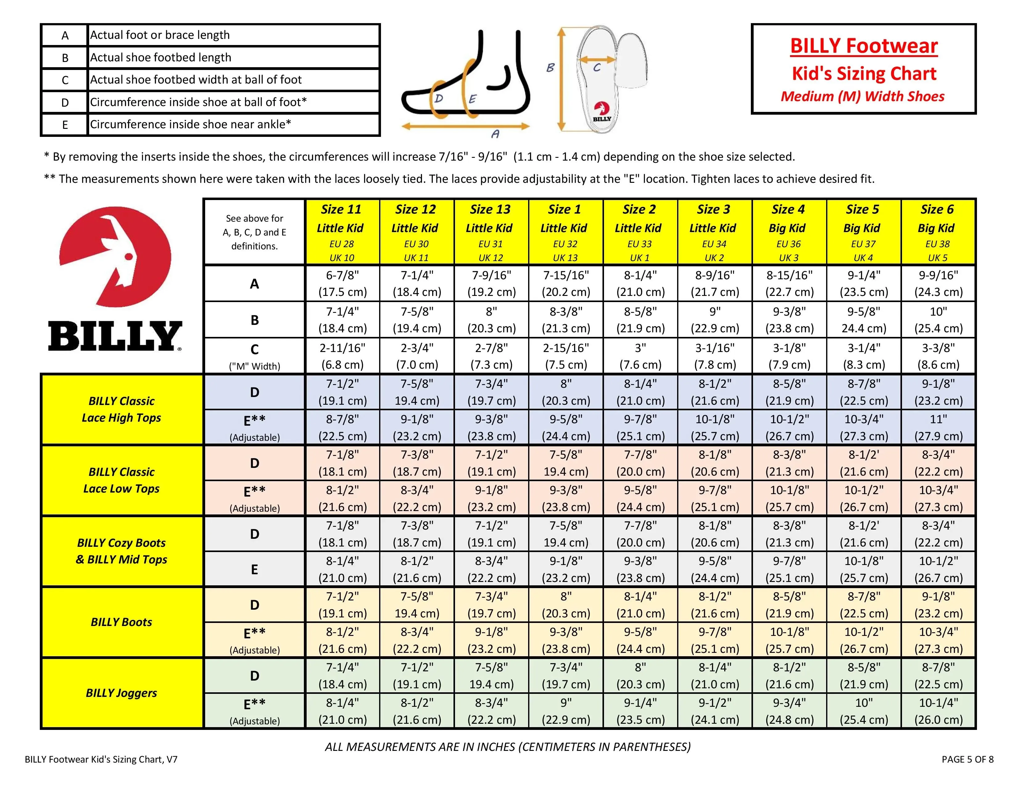 Billy Footwear (Little Kids) Medium Width Fit - High Top Canvas Shoes