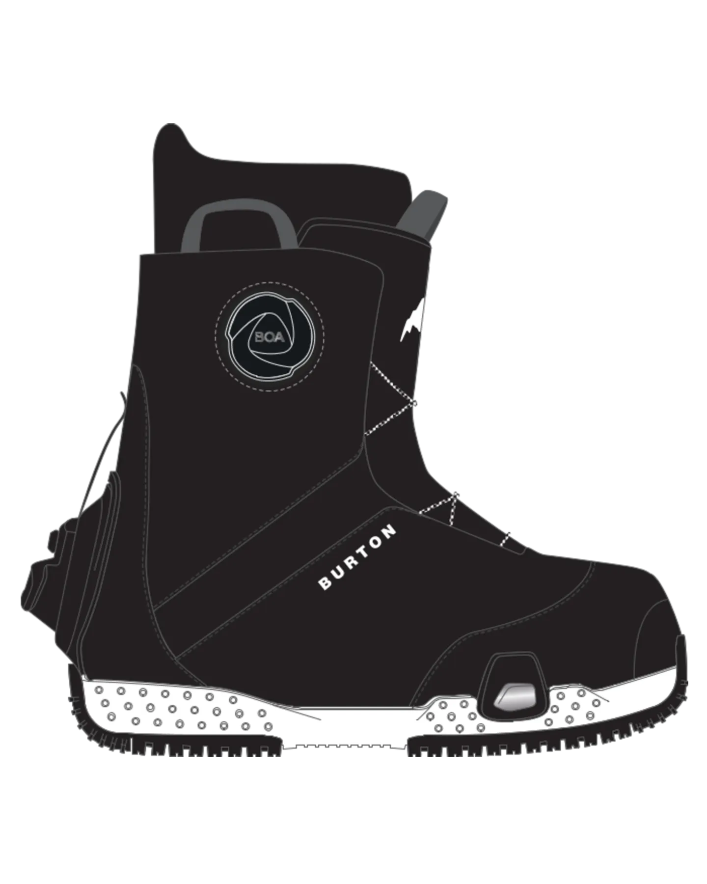 Burton Kids' Grom Step On Snowboard Boots - Black | Shop Snowboard Boots at Trojan Wake Ski Snow & Snow Skiers Warehouse