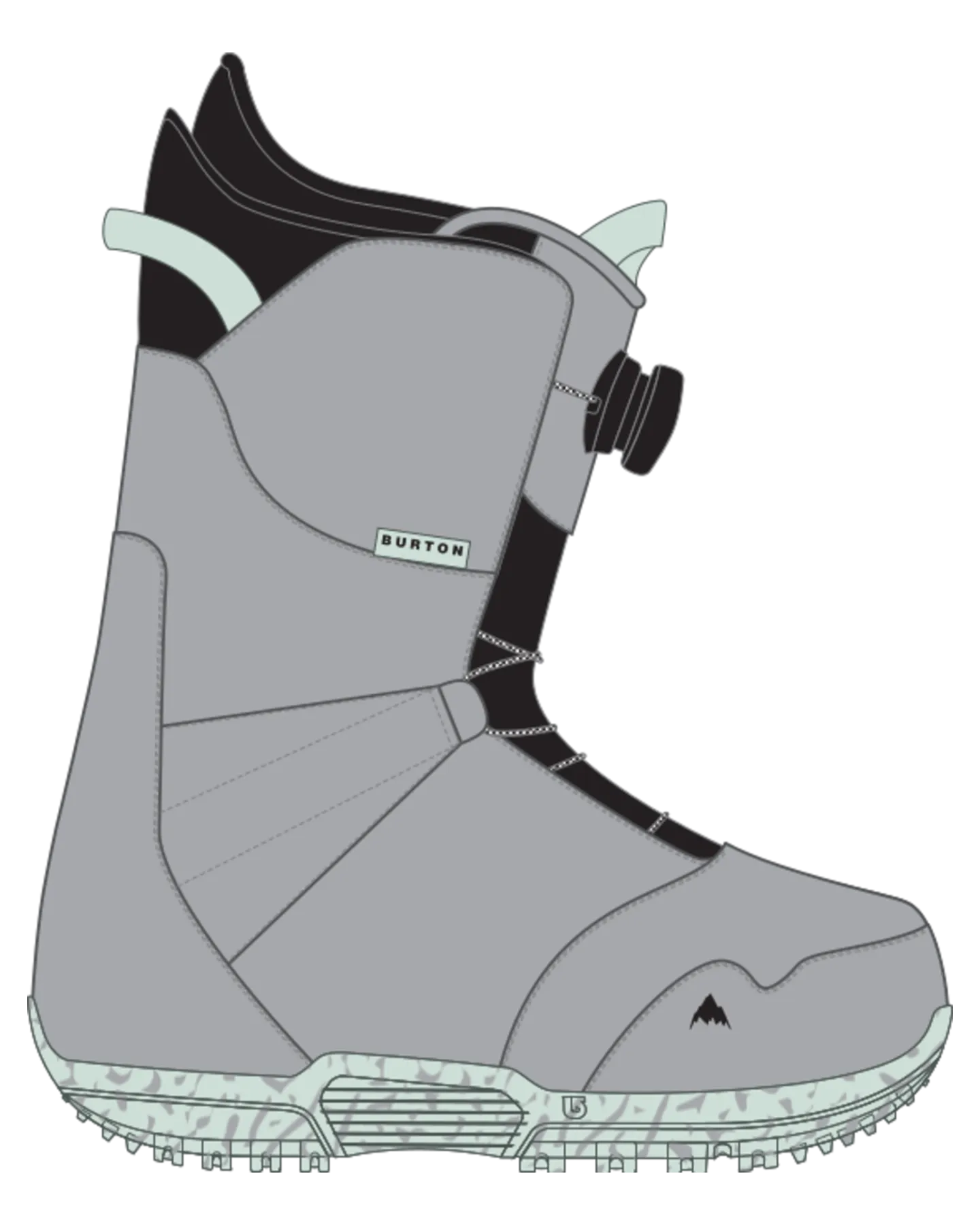 Burton Kids' Zipline Boa® Snowboard Boots - Gray/Neo-Mint - 2024 | Shop Snowboard Boots at Trojan Wake Ski Snow & Snow S